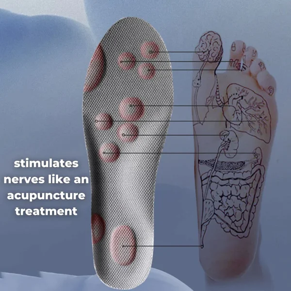 🔥Hot Sale 50% 🔥 - Revolutionary Orthopedic Insole